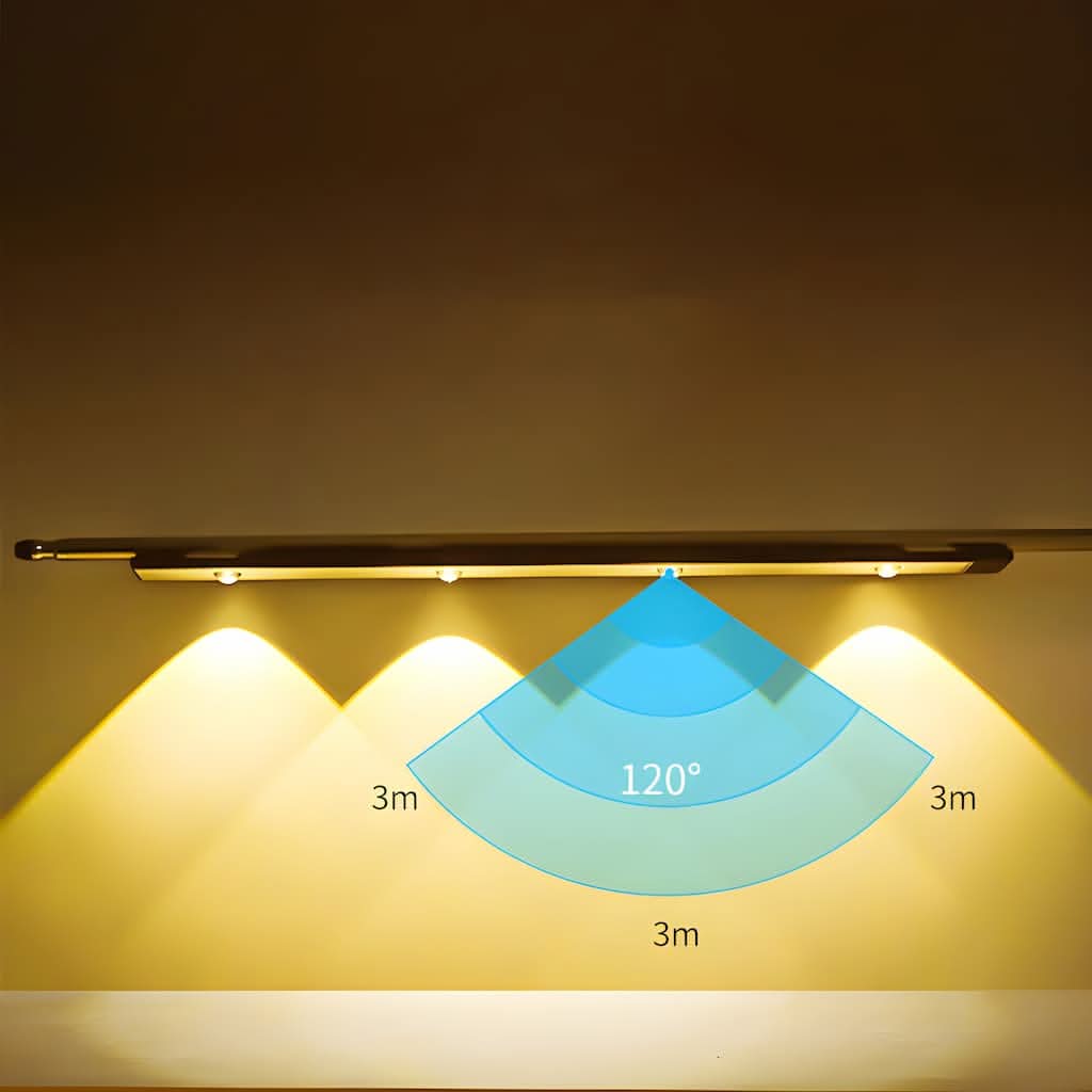 Cordless Dimmable LED Motion Sensor Light